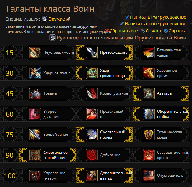 Гайд паладин 7.3. Армс вар 7.3.5. Легион 7.3.5. Билды Армс вара. Таланты Армс вара.