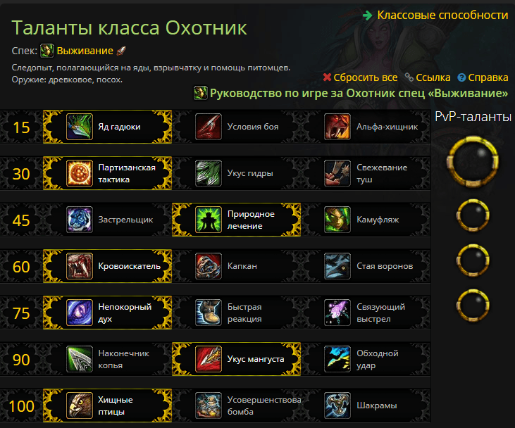 Сурв Хант PVE BFA