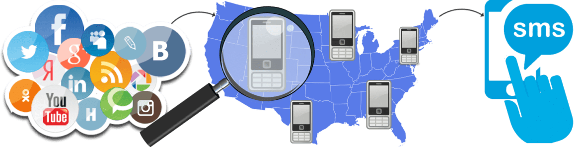 gogetsms_top